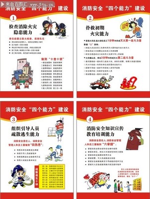 消防安全四個(gè)能力建設(shè)宣傳展板