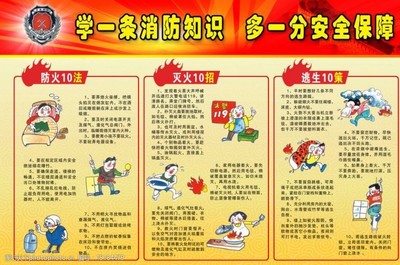 消防火災(zāi)案例圖片素材