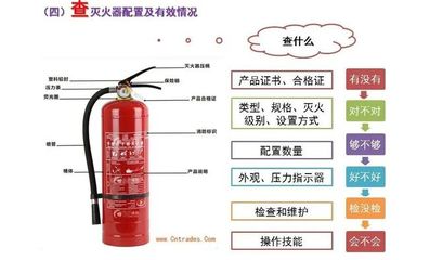 突發(fā)!致4死1傷!兩起工廠火災(zāi)事故的通報(bào)